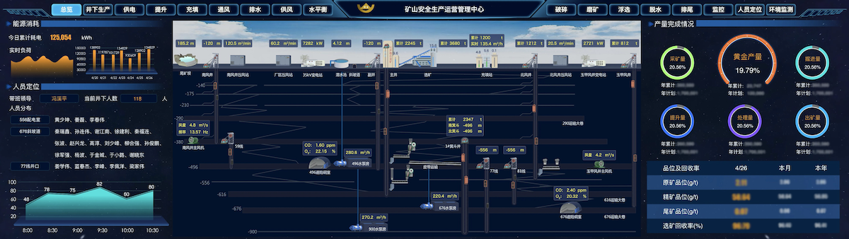 1714375689765014135.png 1 大數據平臺的副本.png