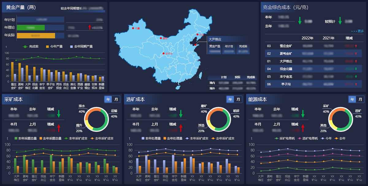 1714375743777040626.png 4.生產調度的副本.png