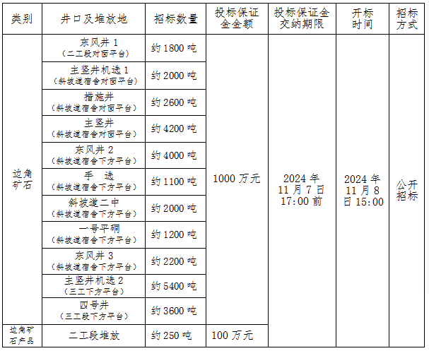 1730707475033005767.png 1730678123991.png