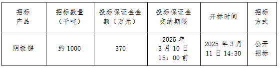 1740983363288080448.png image.png