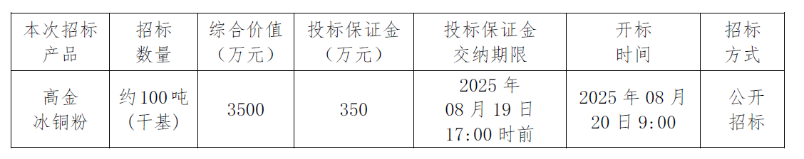 1755066920483007187.png 1755066920483007187.png